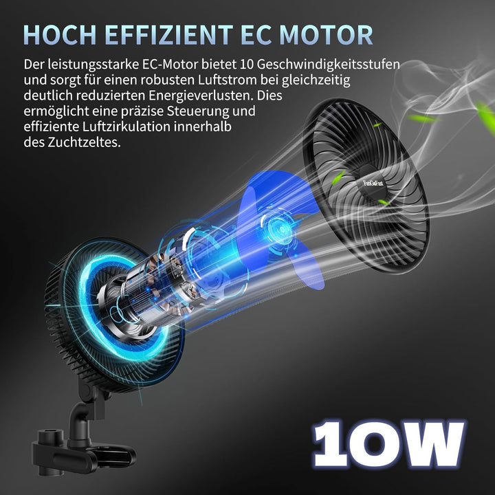 FanGoFast Upgrade Grow Clip-Ventilator Oszillierend, EC Motor mit 10-Geschwindigkeiten, Grow Ventila