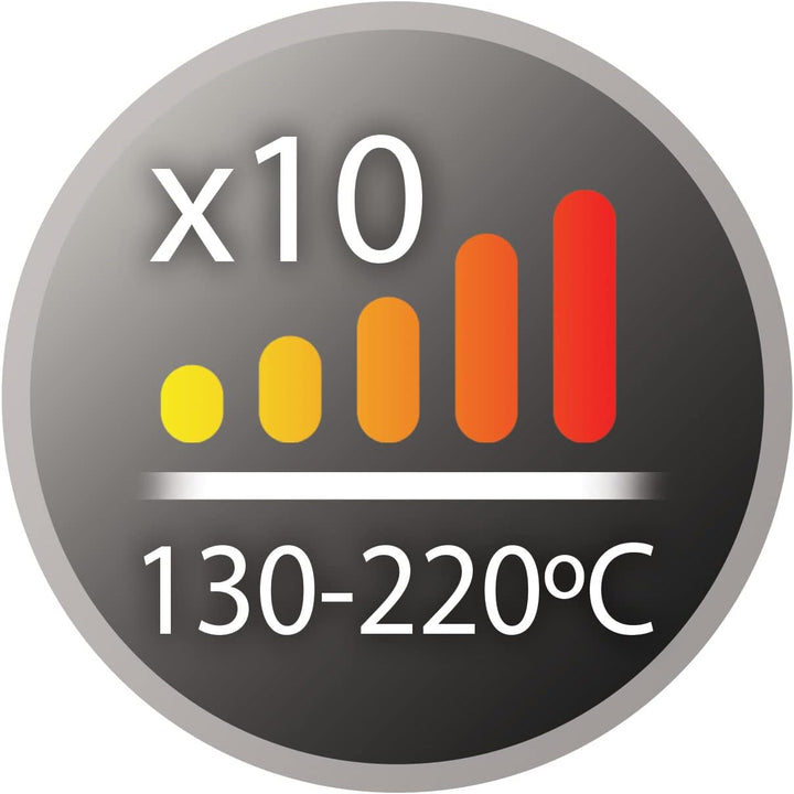 Remington Lockenstab kleine Locken [10mm] Mini Pro Digital (4-facher Schutz, antistatische Keramik-T