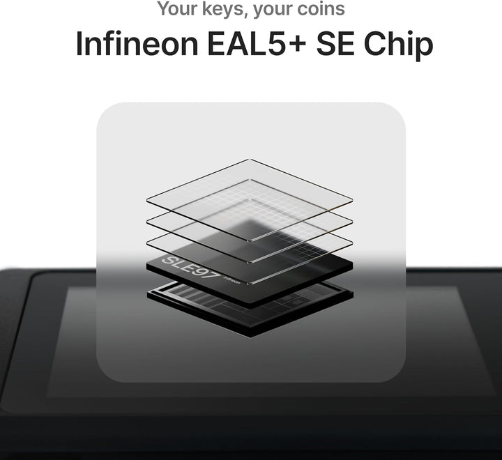 SecuX W20 - Sicherstes Crypto Hardware Portemonnaie mit Bluetooth - Grosser Touchscreen - Verwalten