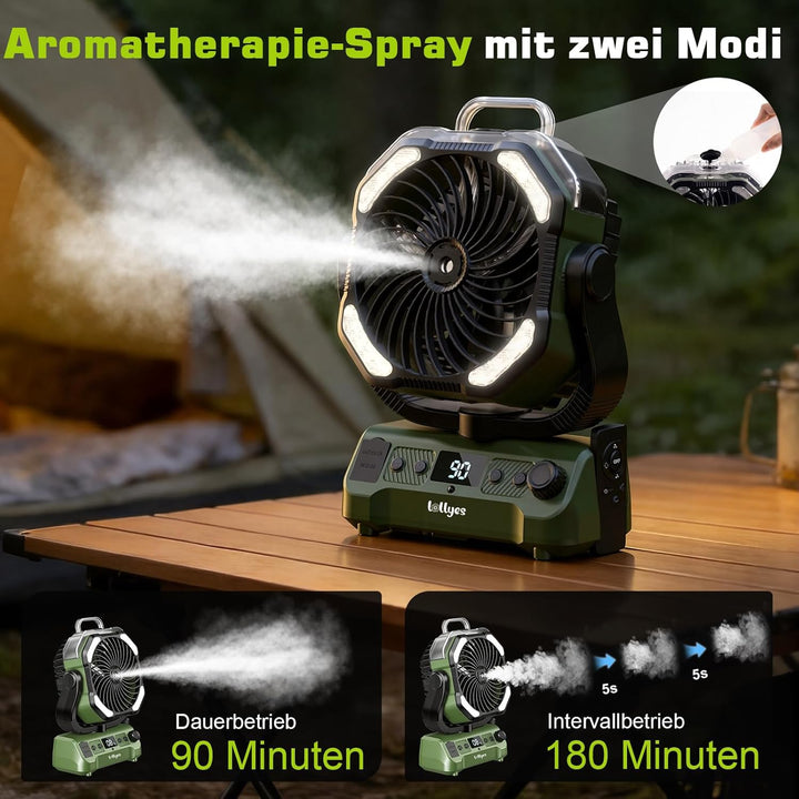 20000mAh Camping Ventilator Akku mit Licht, 0-100 Stufen Regelbar Outdoor Ventilator mit Sprühfunkti