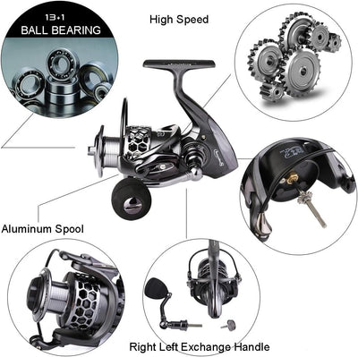 Sougayilang Angelrolle 13 + 1BB Leichtgewichtig, ultraglatt, Aluminium, drehbar, mit gratis Ersatz-G