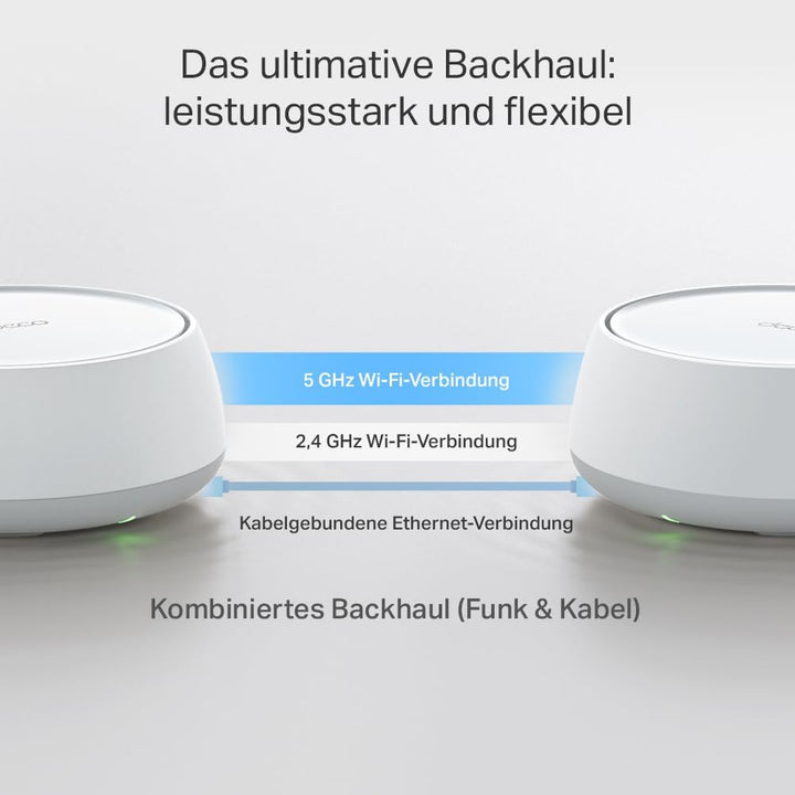 TP-Link Deco BE3600 Wi-Fi 7 Mesh-WLAN (3er Pack), 3,6 Gbps WLAN Dual-Band Router und Repeater, 2 × G