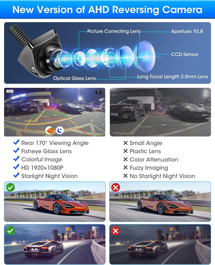 Jansite Rückfahrkamera, 360° Einstellbare AHD 1080P Rückfahrkamera Auto 170°Weitwinkel 12V-24V Rückf