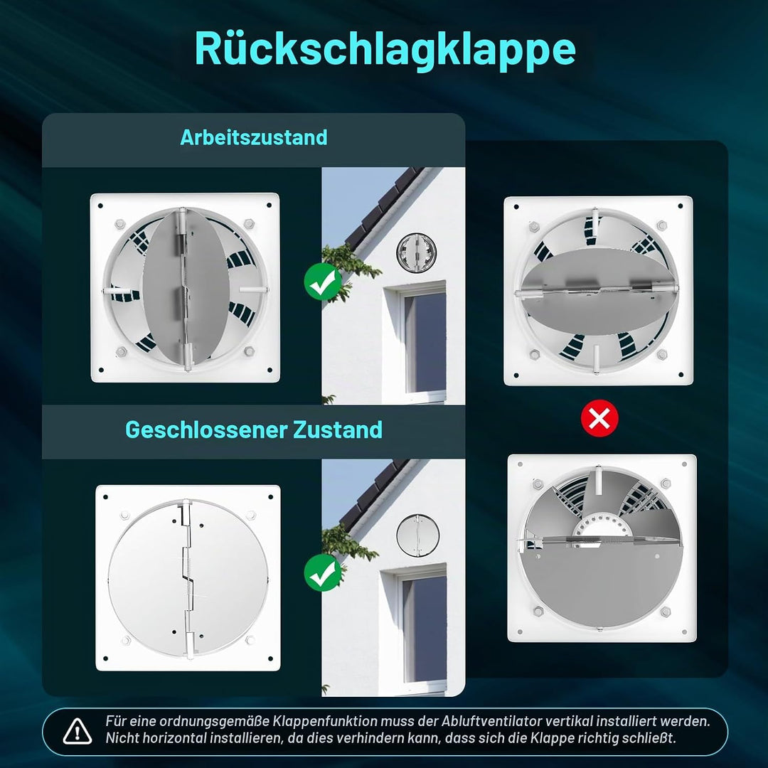 HG Power Abluftventilator 250mm - Badlüfter Leiser mit Rücklaufklappe, Geschwindigkeitsregler, Steck