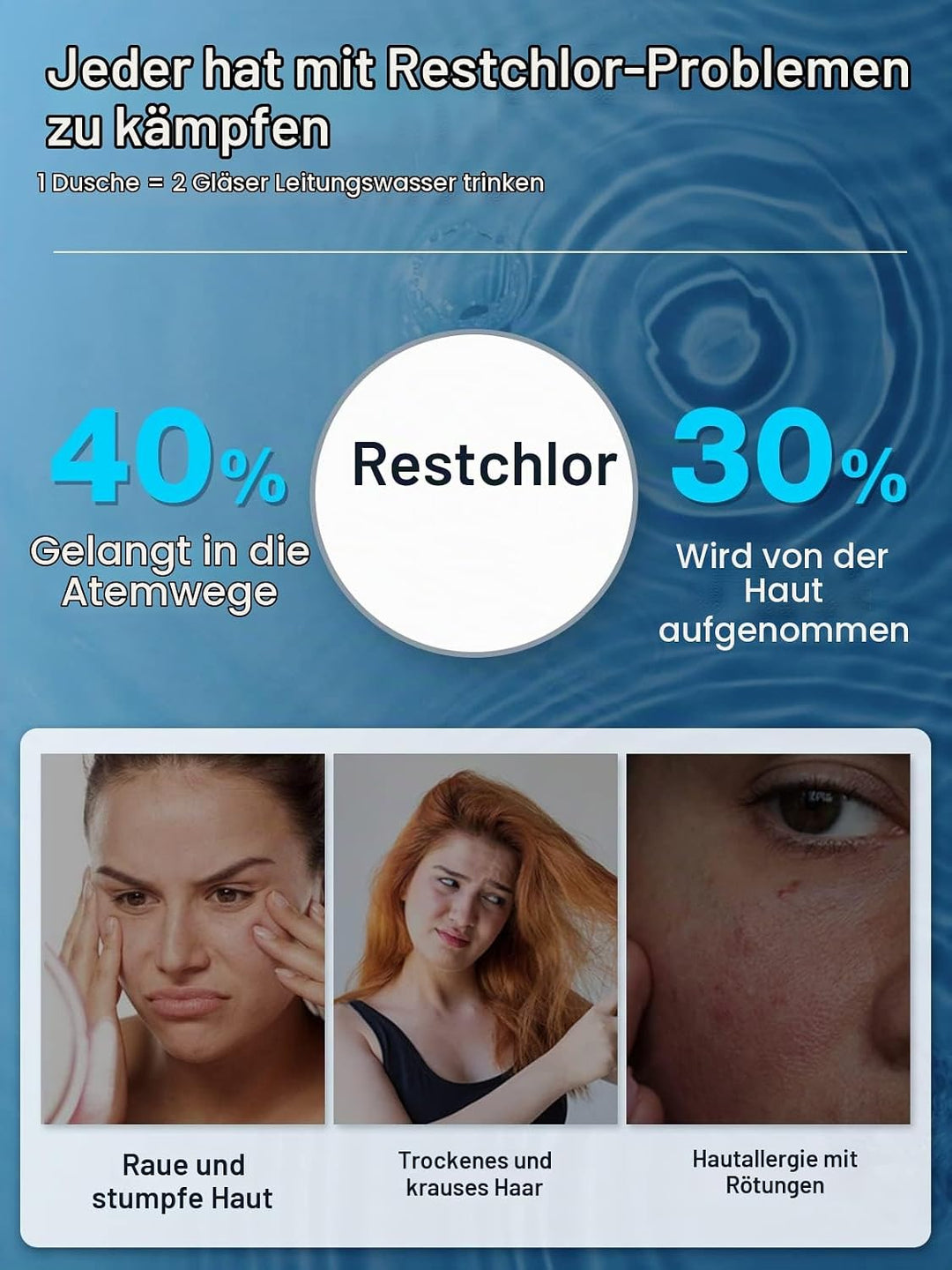 Duschkopf mit Schlauch 1,6m, YEAUPE PRO Duschkopf Wassersparend mit Filter, Duschkopf Druckerhöhend