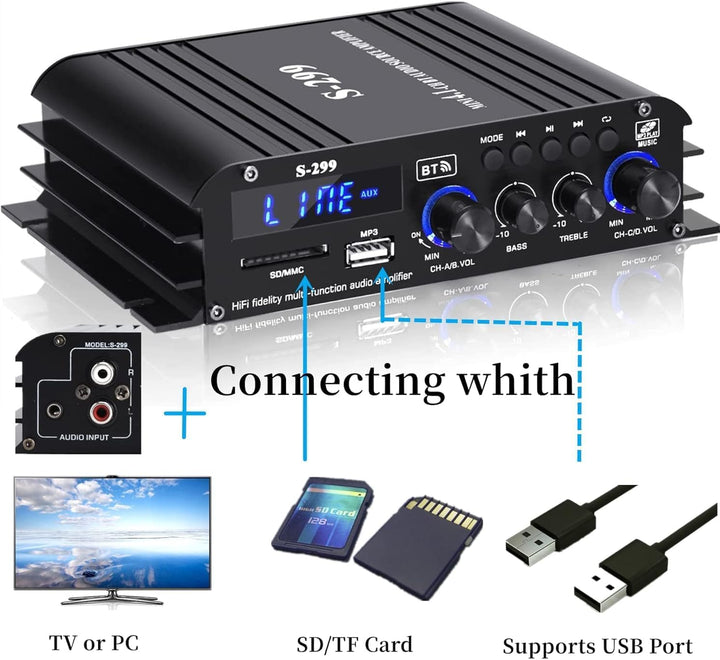 4.1-Kanal Verstärker, 1200W Mini HiFi Verstärker, Bluetooth 5.0 für Heimlautsprecher 40W x 4 + Activ