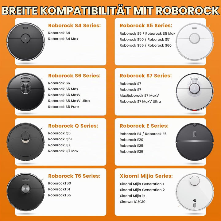 14,4 V 6800 mAh Ersatzakku für Roborock S4, S5, S50, S6, S7, S7 Max, Q5, Q7, Q7 Max