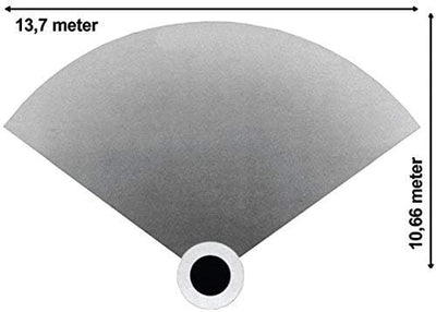 AquaForte Reiher-/Tierschreck GardenSniper