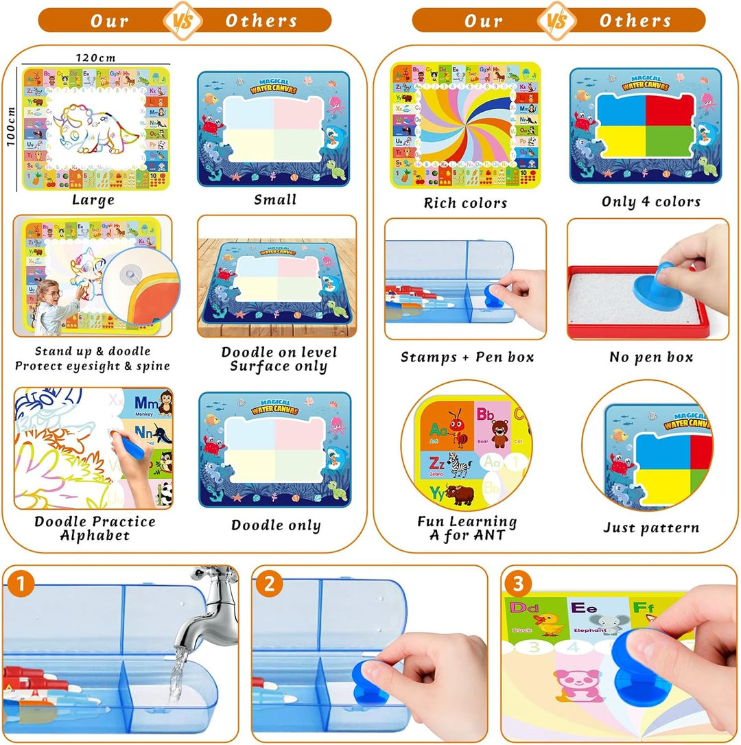 Aqua Wasser Doodle Matte, 120×100cm Aqua Magic Doodle Matte mit Spielzeug Kinderspielzeug ab 1 2 3 J