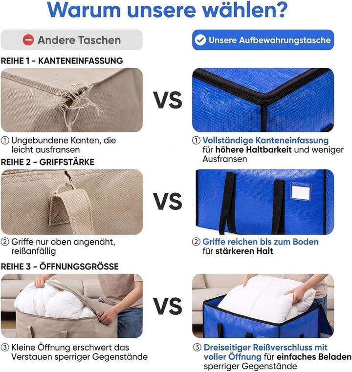 NEVERLAND Aufbewahrungstasche 4er 95L 69 x 36 x 38 cm blau Umzugskarton