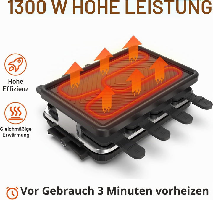 HengBO Raclette Grill für 8 Personen mit 8 Antihaft-Pfännchen, Stufenlos Verstellbare Grillplatte, E