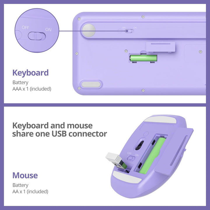 SOLIDEE Buntes kabellose Tastatur und Maus-Kombination,2.4GHz Retro Schreibmaschine Tastatur,104 Tas