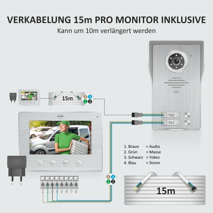 ELRO DV4000-2 Video-Türsprechanlage Kit │ 2 Wohnungen │ 1080P Full HD Kamera mit Nachtsicht │ 4-Drah