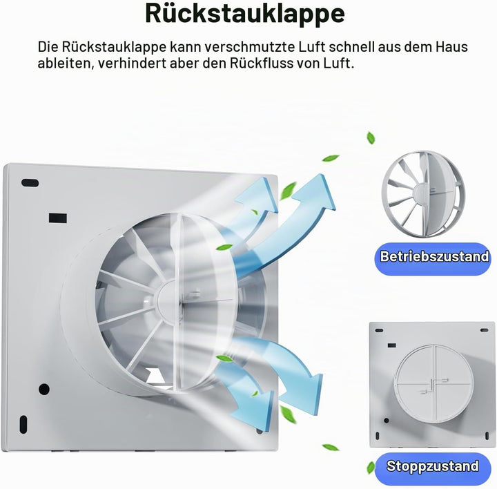 Badlüfter 100mm Abluftventilator Küche, 120m³/h IPX2 Wasserdicht Badlüfter mit Rückstauklappe,für Ba