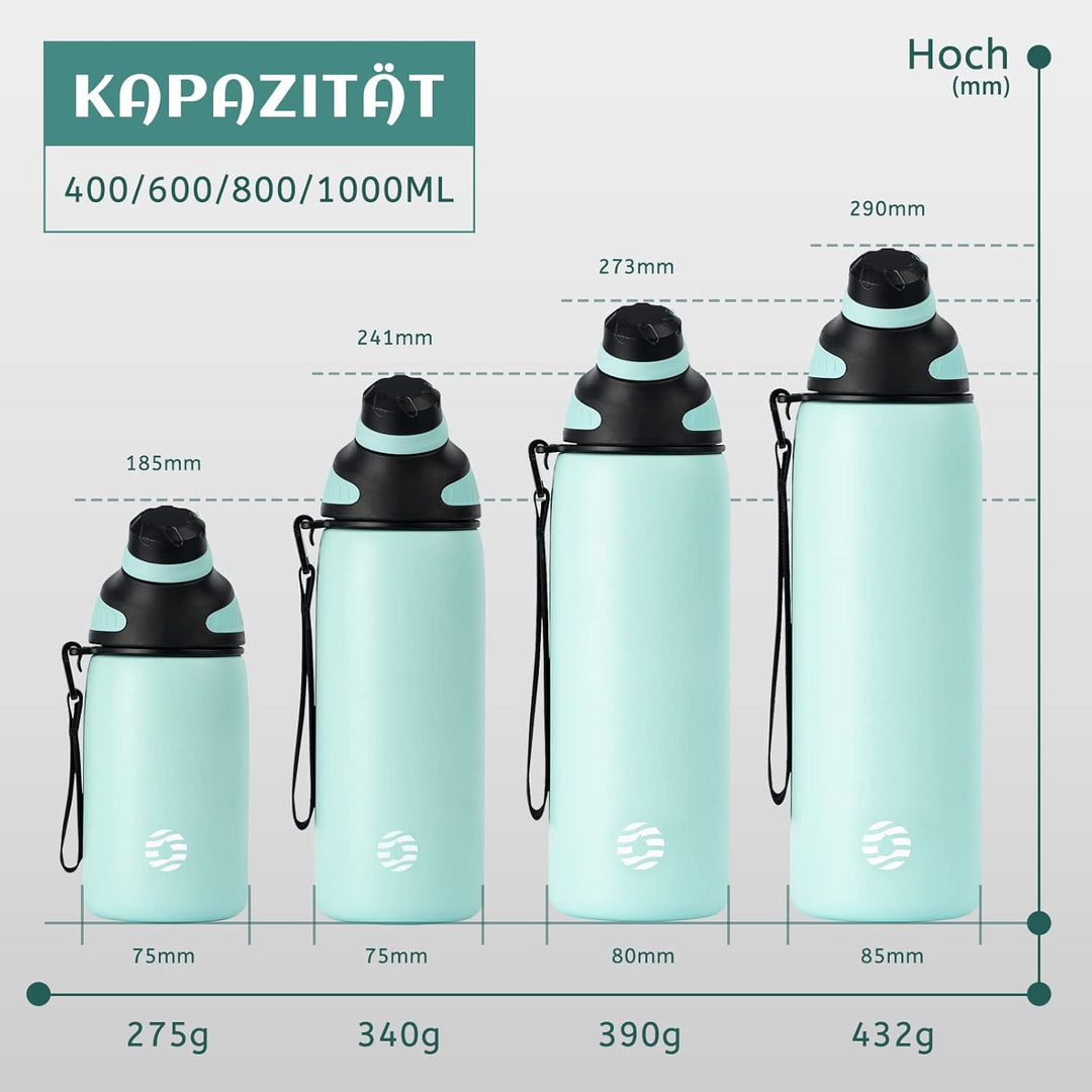 Fjbottle Edelstahl Trinkflasche Sport mit Magnetischem Deckel 1L, 800ml, 600ml, 400ml BPA-Frei Ausla