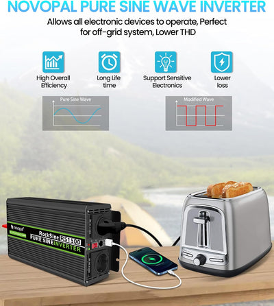 novopal 1500W Wechselrichter 12v Auf 230v Reiner Sinus Spannungswandler mit 2 EU-Steckdose und Einer