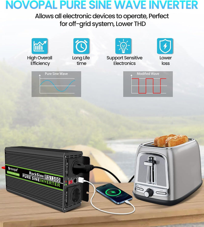 novopal 1500W Wechselrichter 12v Auf 230v Reiner Sinus Spannungswandler mit 2 EU-Steckdose und Einer