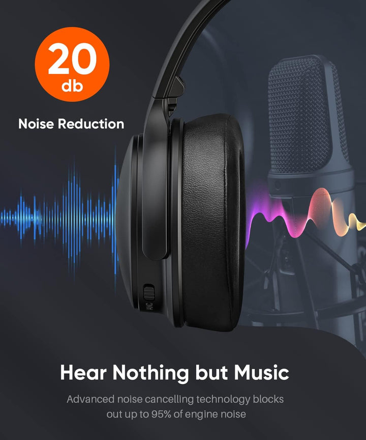 INFURTURE Noise Cancelling Kopfhörer Bluetooth 5.0,Drahtlose Over-Ear-Kopfhörer,Hi-Fi-Stereo-Tiefbas