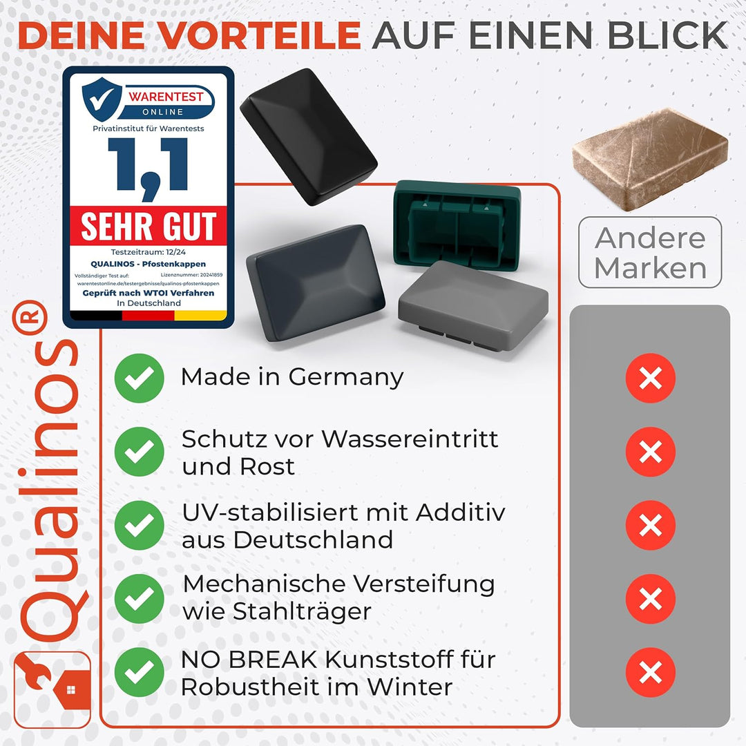 60x Doppelstabmattenzaun Zaunkappe Walmdach, Silber/Verzinkt 9006 | für Metallpfosten mit 1,5-2,5mm