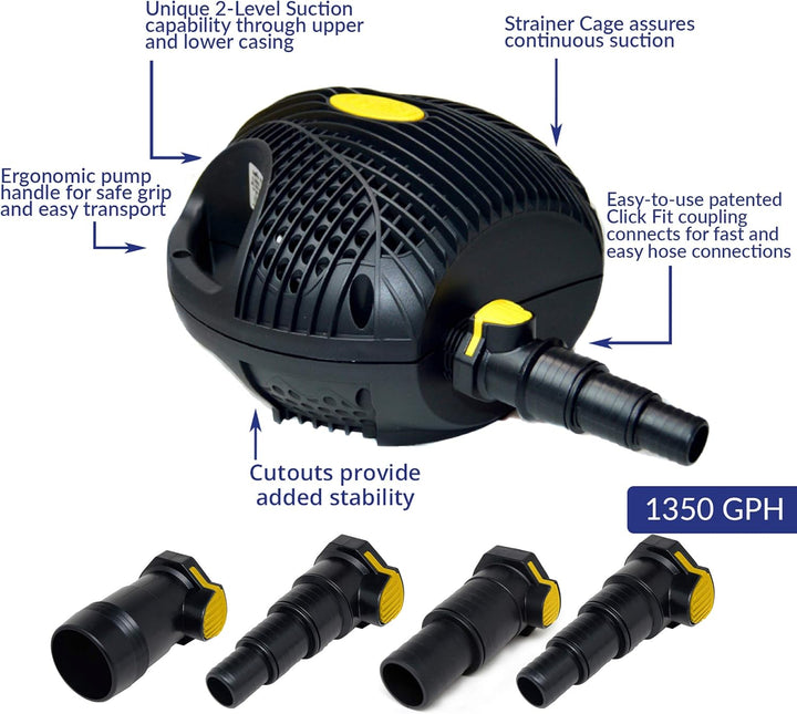 Laguna PowerJet Max-Flo 5000, Teichpumpe, zur Verwendung mit Filtersystemen und für Wasserfälle, für