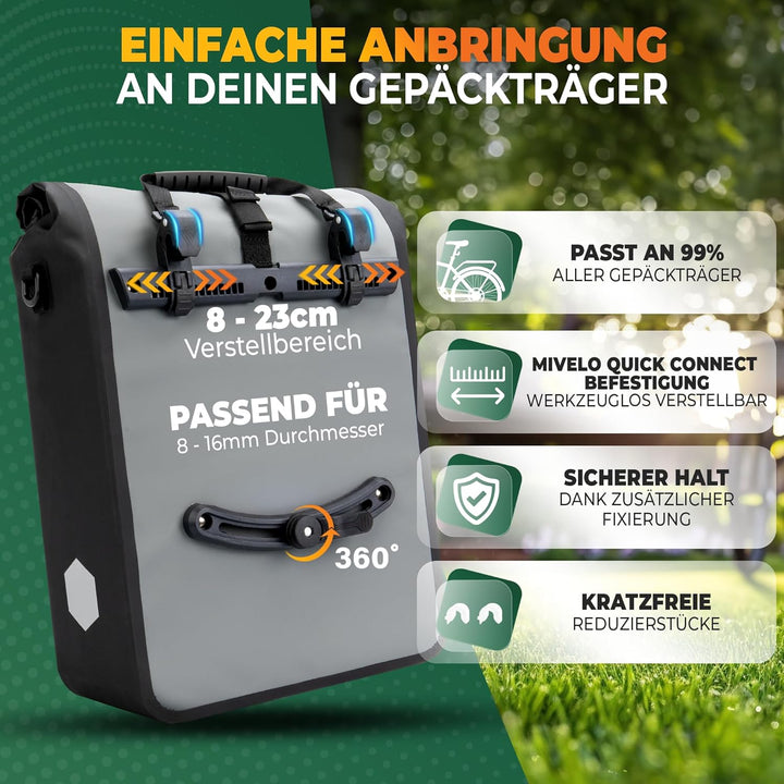 MIVELO 2in1 Fahrradtasche für Gepäckträger Gepäckträgertasche 100% wasserdicht Fahrrad Tasche für Ge