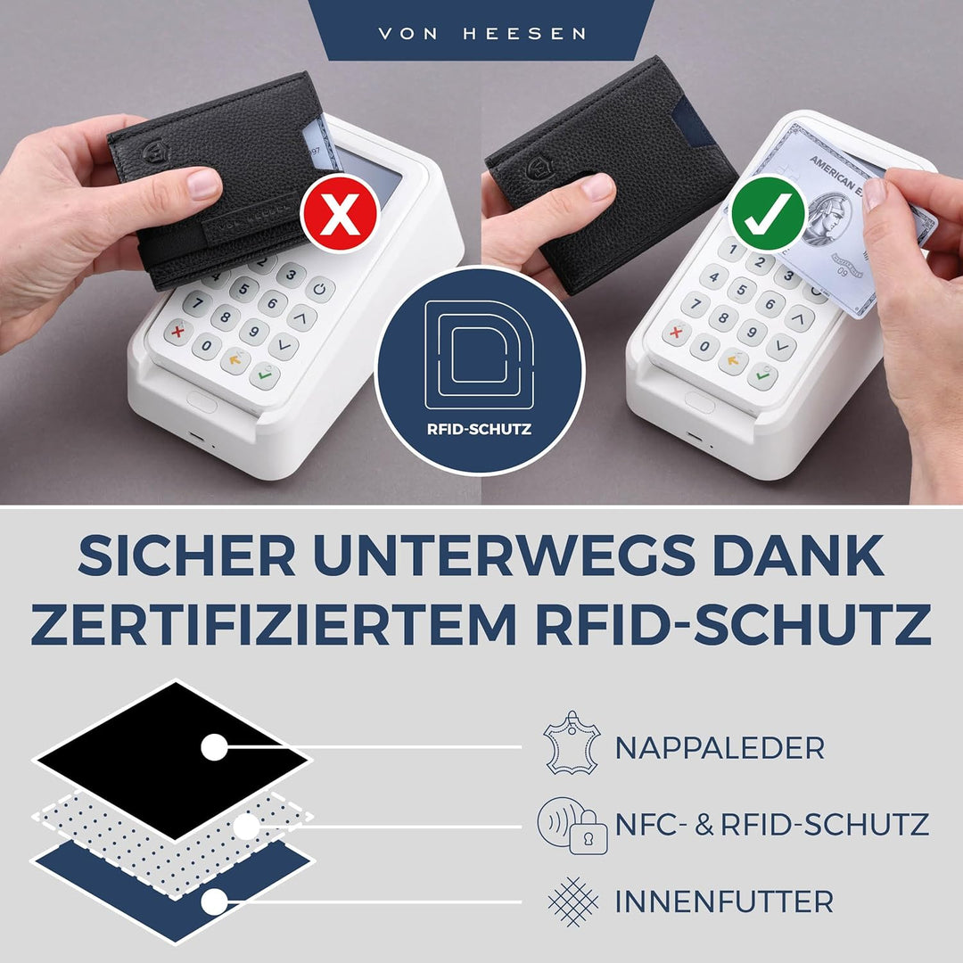 VON HEESEN Slim Wallet mit Münzfach &amp; RFID-Schutz - Leder Geldbeutel - Mini Geldbörse für Herren und