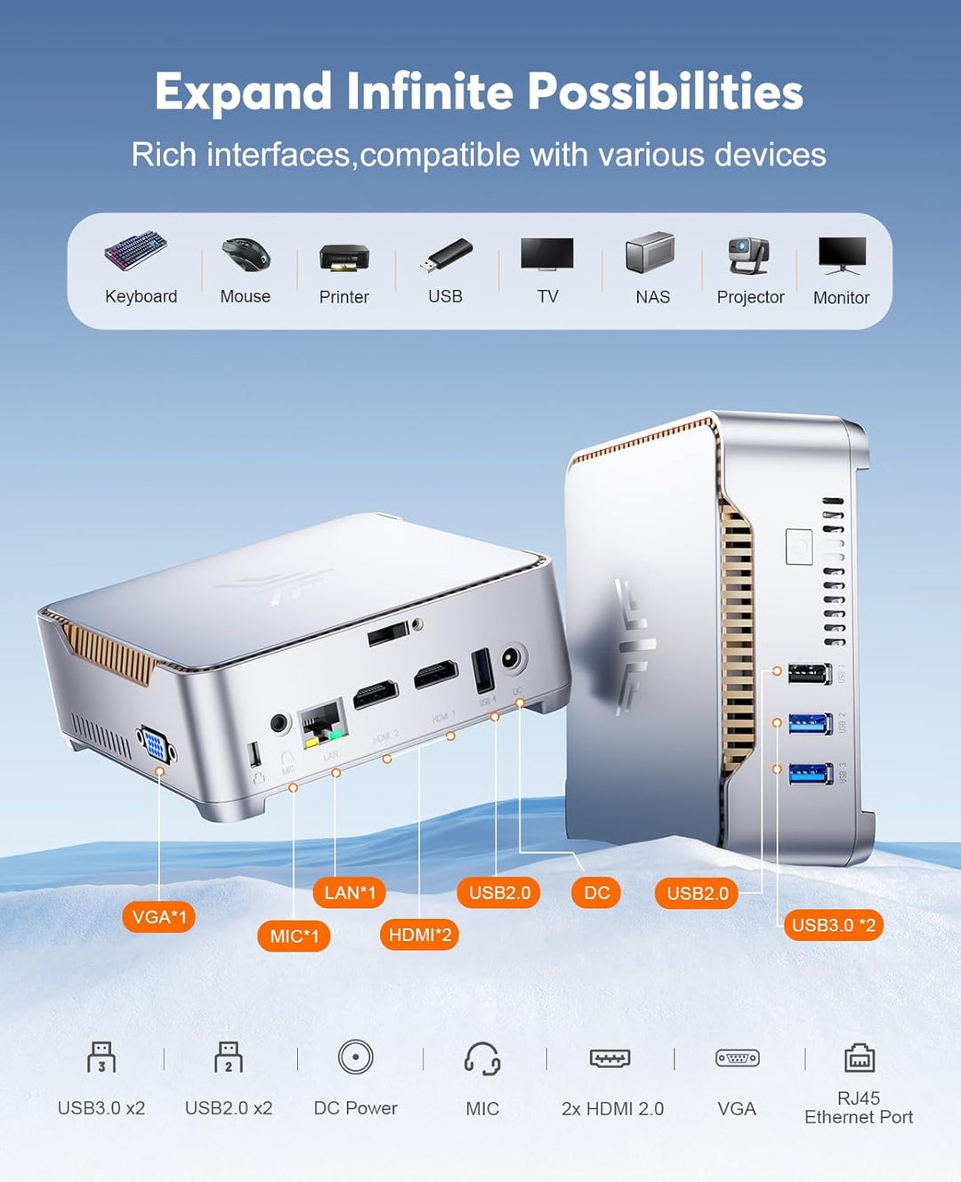 NiPoGi GK3 Plus Mini PC Ιntel Alder Lake-N97(bis zu 3,6 GHz), 8GB DDR4 256GB M.2 SSD Mini Desktop Co