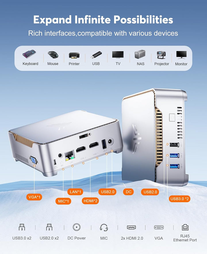 NiPoGi GK3 Plus Mini PC Ιntel Alder Lake-N97(bis zu 3,6 GHz), 8GB DDR4 256GB M.2 SSD Mini Desktop Co