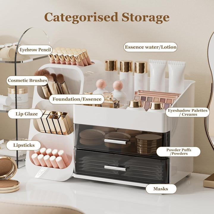 Make Up Organizer, Multifunktion Schminktisch Organizer, 3-in-1 Kosmetik Organizer, Schmink und Skin