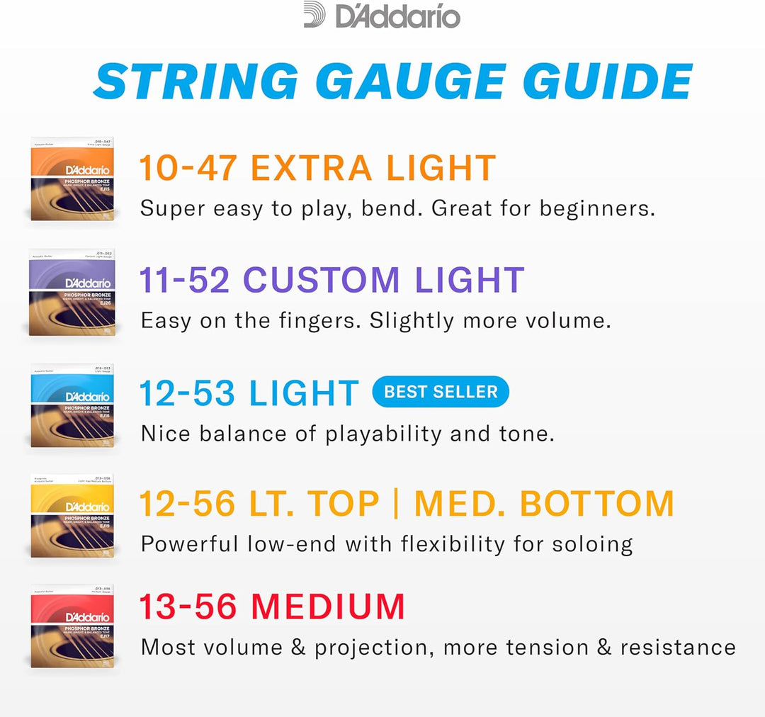 D'Addario EJ73 Saiten für Mandoline, Phosphorbronze, leichte Spannung, 10-38, 3 Sätze Licht, 10-38.