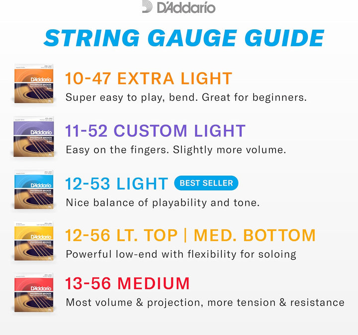 D'Addario EJ73 Saiten für Mandoline, Phosphorbronze, leichte Spannung, 10-38, 3 Sätze Licht, 10-38.