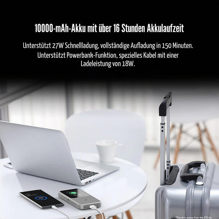 ZTE MU5120 - der leistungsstärkste tragbare 5G WiFi Hotspot, riesiger 1000mAh Akku, 18W Rückladung,