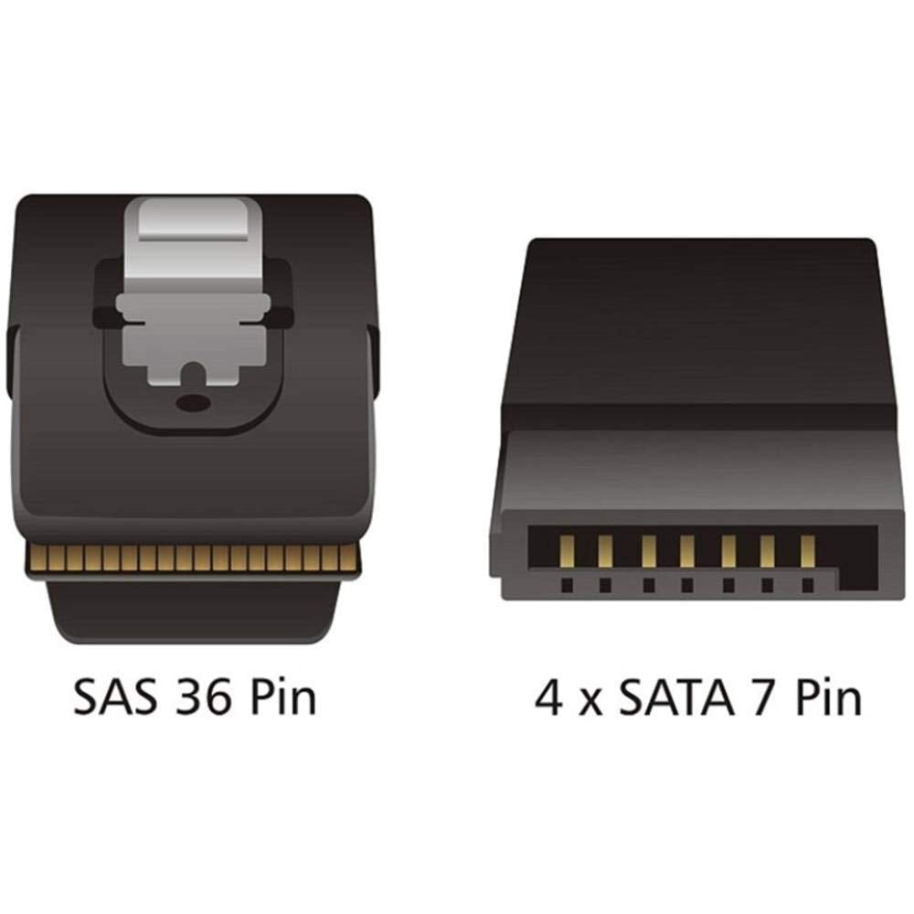 Delock Kabel Mini SAS SFF-8087 > 4 x SATA 7 Pin 0, 5 m 1, 1