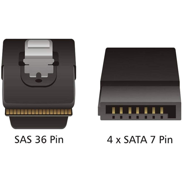 Delock Kabel Mini SAS SFF-8087 > 4 x SATA 7 Pin 0, 5 m 1, 1