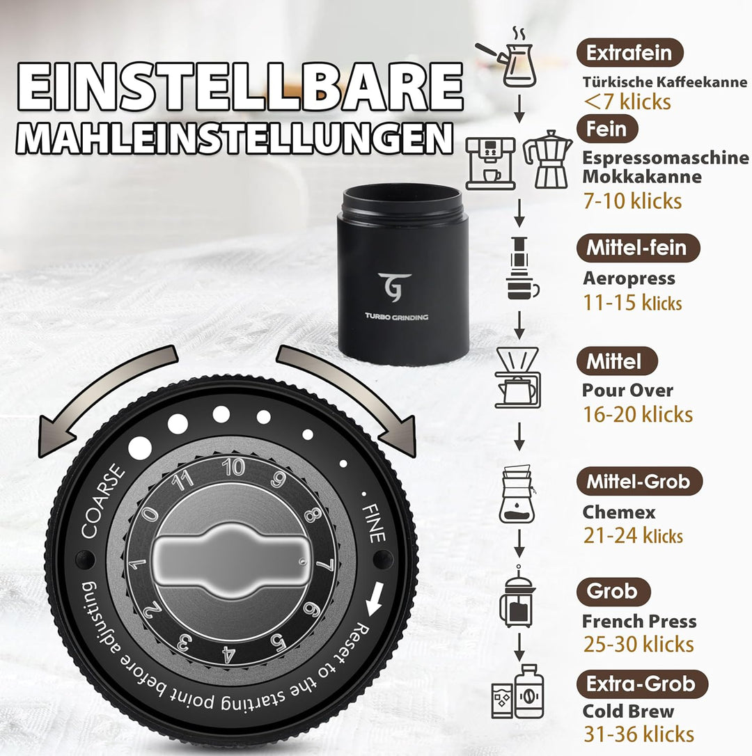 SUNYA Kaffeemühle Manuell mit Kaffeerezeptbuch - Edelstahl Handkaffeemühle mit Kegelmahlwerk Mahlgra