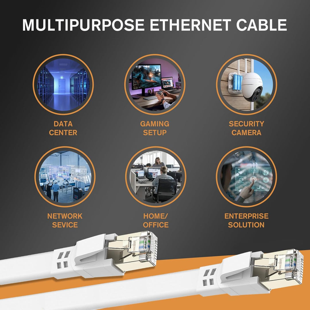 Ercielook Lan Kabel 0,5m-10 Stück - Hochgeschwindigkeits 40 Gbit/s Cat8-Netzwerkkabel für den Aussen