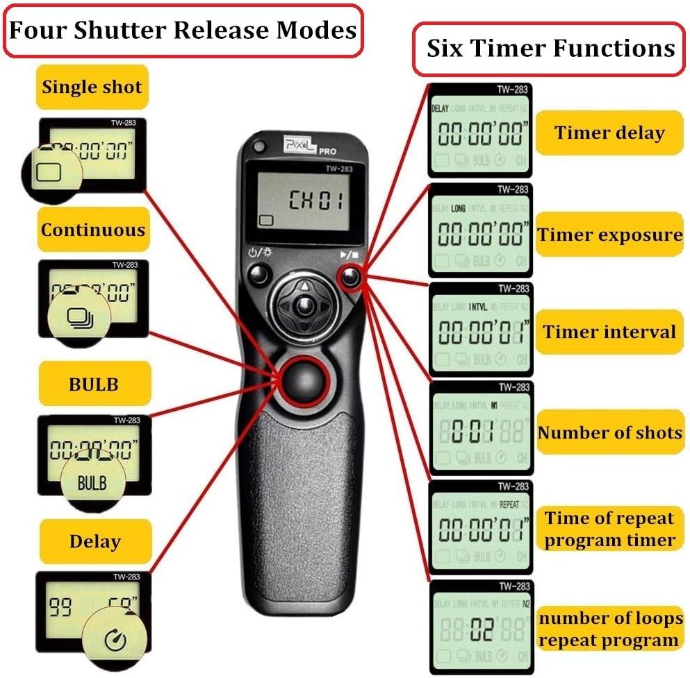 Pixel TW283-DC0 Kabellose Fernauslöser Funkausloeser Timer Intervalometer Kompatibel mit Nikon D3 D4