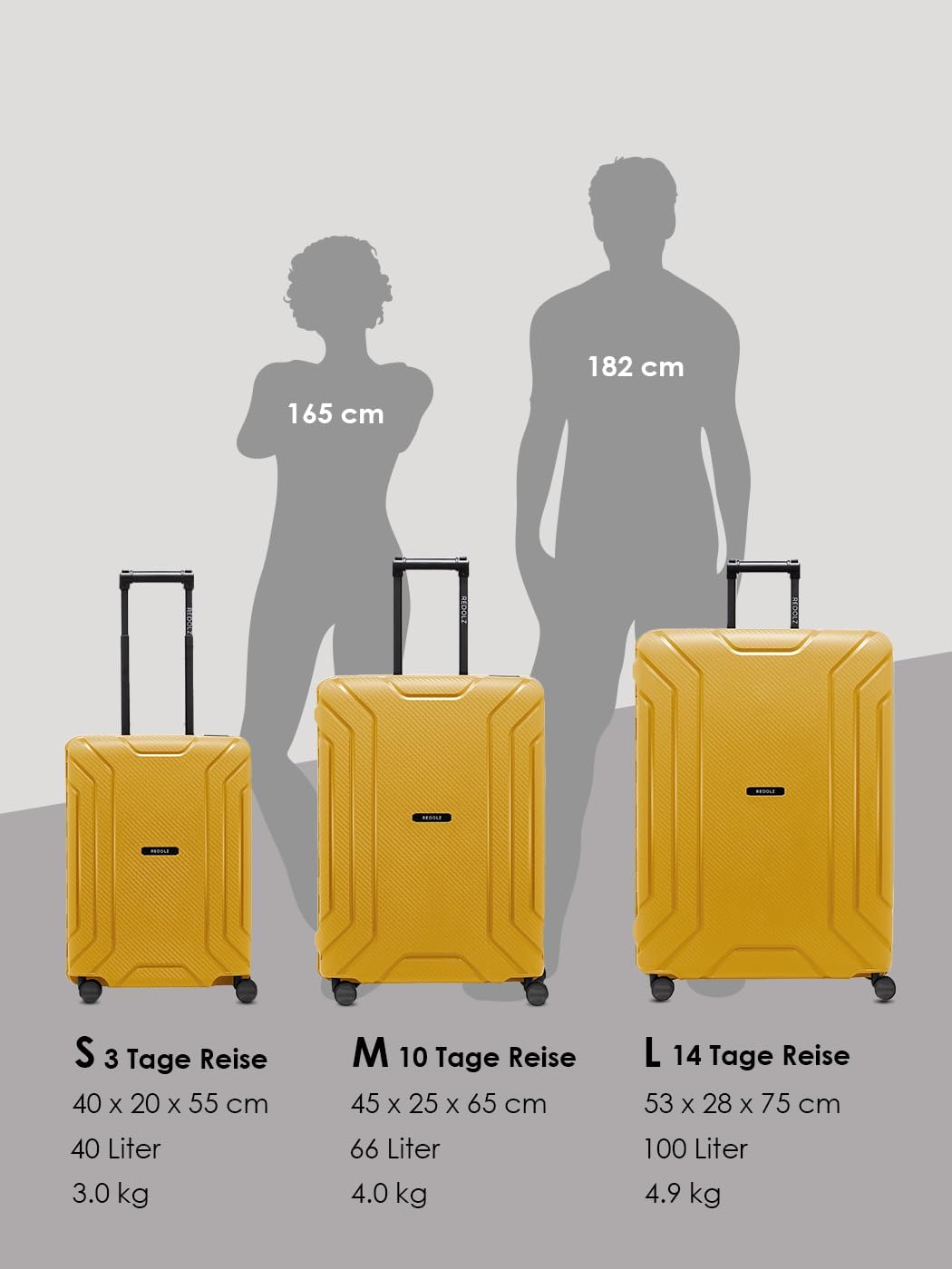 REDOLZ Hartschalen Kabinen-Koffer ohne Reissverschluss | 3-Punkt-Verschluss-System | Kleiner Trolley