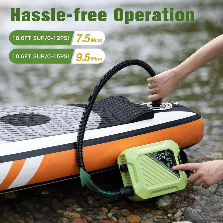 SUP Pumpe Elektrisch Akku, 20 PSI Hochdruck Auto-Off Paddle Pumpe | Elektrische Luftpumpe für Aufbla