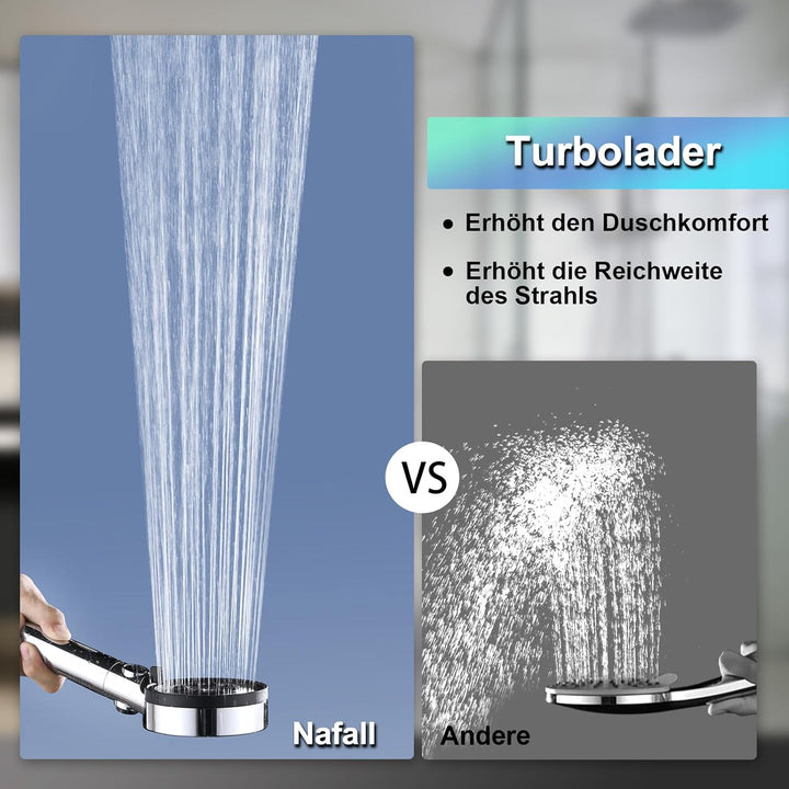 Nafall Duschkopf mit 4 PP Filter, Handbrause Wassersparend, Duschkopf Duschbrause mit 5 Strahlarten