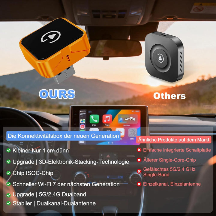 carplay Wireless Adapter, Android Auto Wireless Adapter für iPhone ios 10+ und Android 11+ System, S