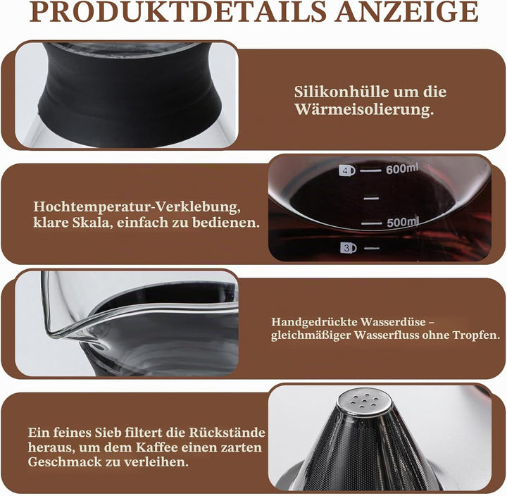 Pour Over Kaffeebereiter, 600 ml Borosilikat Glaskanne mit doppelschichtigem Edelstahlfilter, Perman