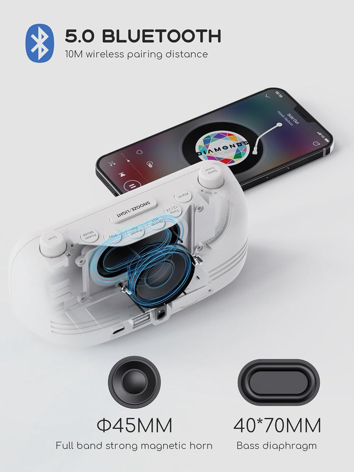 ROCAM Wecker Digital mit Bluetooth Lautsprecher, Radiowecker für das Schlafzimmer Digital Uhr Tischu