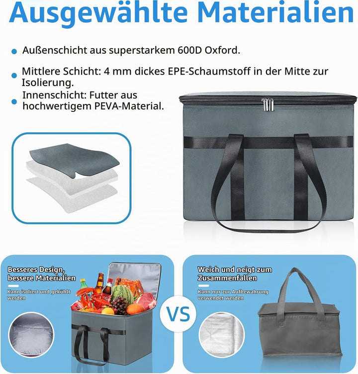 Grosse 38 Liter Kühltasche Faltbar, Thermotasche Einkaufstasche, kühltasche Einkauf, Hält 20kg, Perf