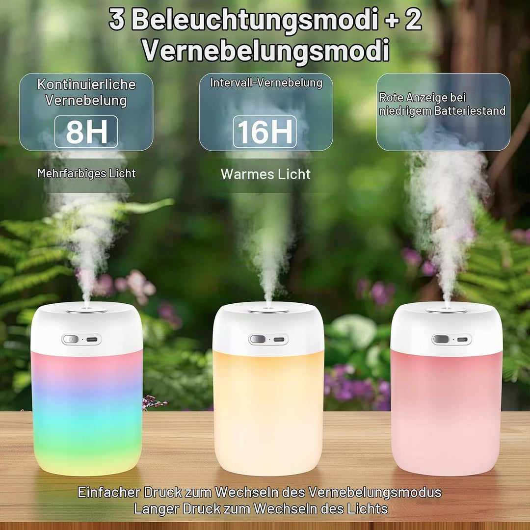 SZO Mini Luftbefeuchter Schlafzimmer mit Nachtlicht Air Humidifier Top-Befüllung 2 Sprühmodi Leise A