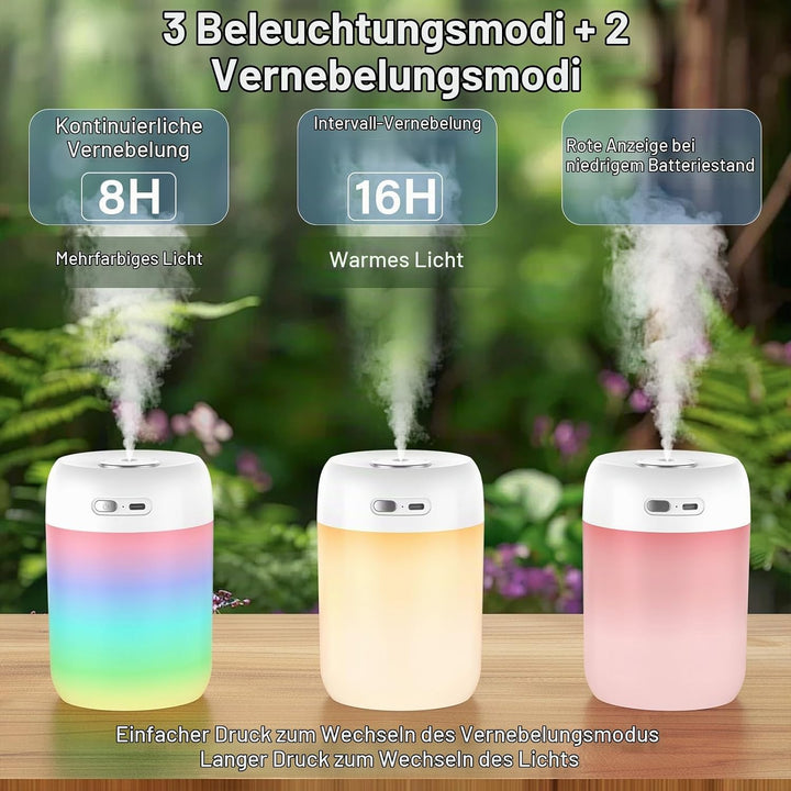 SZO Mini Luftbefeuchter Schlafzimmer mit Nachtlicht Air Humidifier Top-Befüllung 2 Sprühmodi Leise A