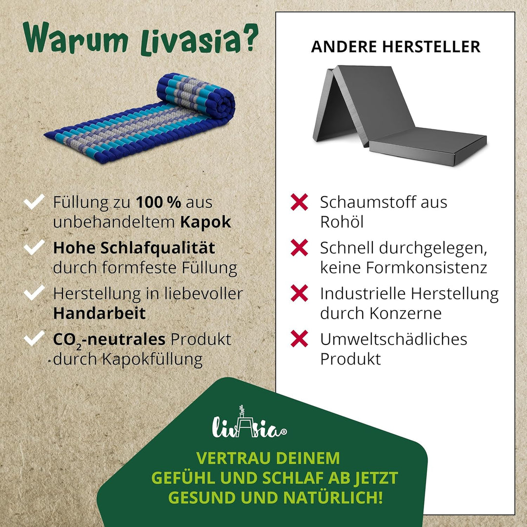 livasia Rollmatte Rollmatratze L-200x110x4,5cm, Gästebett Gästematratze 1 Person, Reisebett Kofferra
