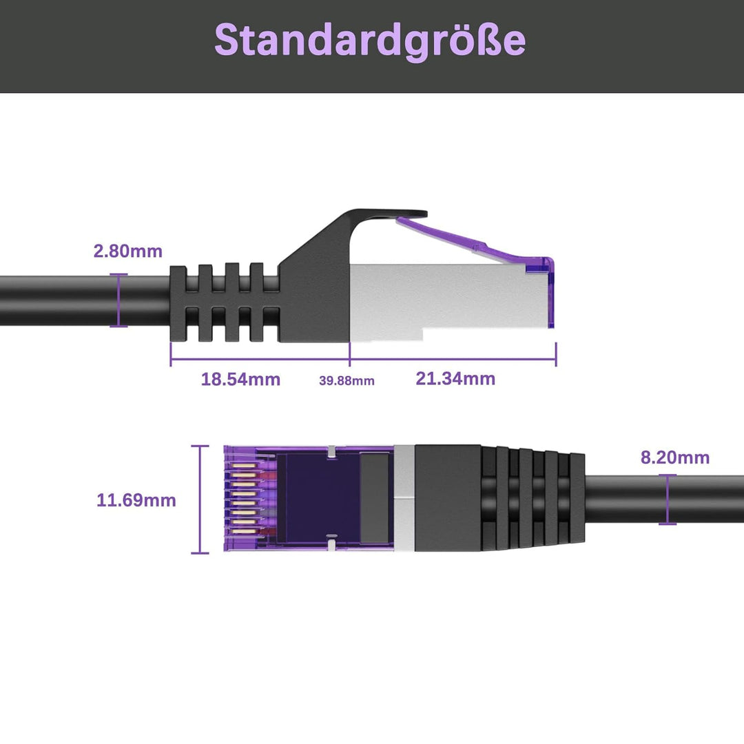 FGB 10 Gbps Patchkabel 1m x 5, RJ45 Netzwerkkabel CAT 7, (SFTP PIMF Schirmung) Kupfer Ethernet Kabel