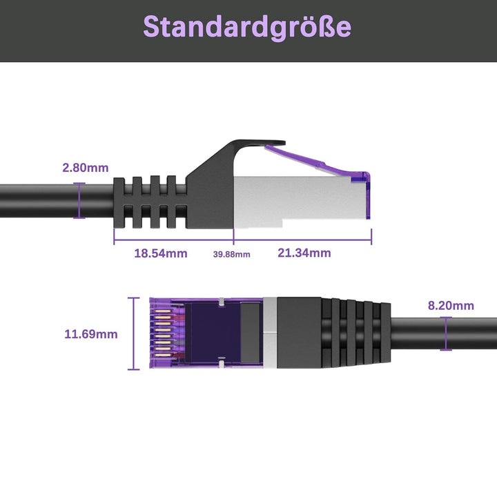 FGB 10 Gbps Patchkabel 1m x 5, RJ45 Netzwerkkabel CAT 7, (SFTP PIMF Schirmung) Kupfer Ethernet Kabel