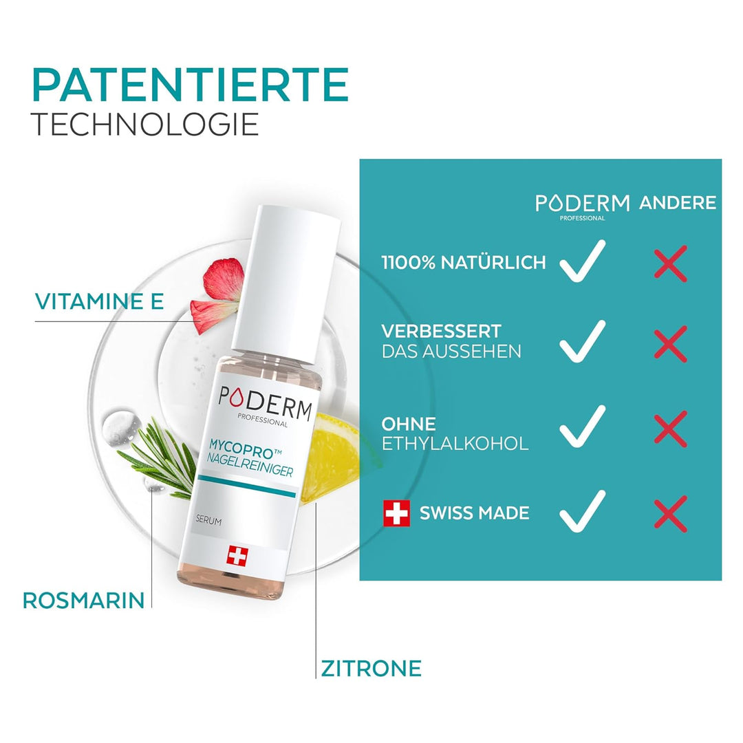 PODERM MycoPro Reinigende Nägelserum 8ml – Natürliche Pflanzenformel mit Zitrone, Rosmarin &amp; Vitamin